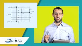 Spring into Math 8 Chapter 11 Lesson 5