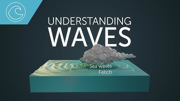 Understanding Waves