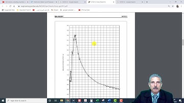 T08 Sharp IR Distance Sensor - GP2D12