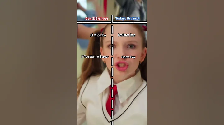 Gen Z brainrot vs today’s brainrot
