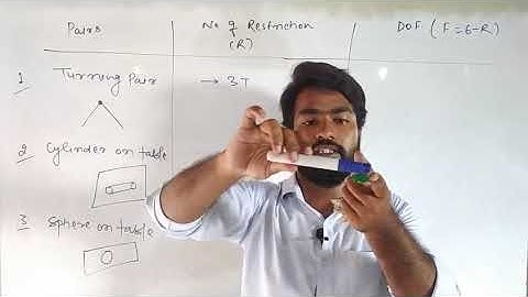 DEGREE OF FREEDOM || MOBILITY || THEORY OF MACHINE