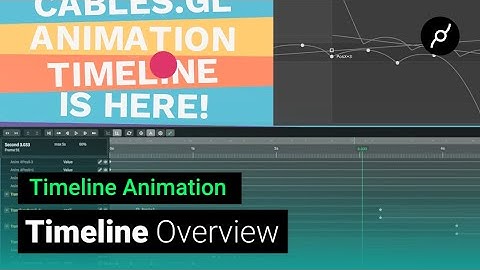 Timeline - Part 1: Overview