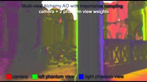 Multi-view Ambient Occlusion with Importance Sampling