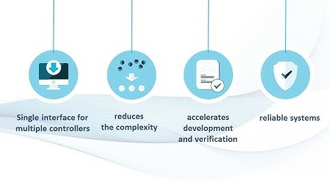 [Technology] VRMG: Virtualized Redundant Modbus Gateway, Intelligent Connectivity, Advantech(EN)