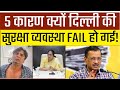 क्या दिल्ली की जनता असुरक्षित है रेखा गुप्ता थप्पड़ कांड?