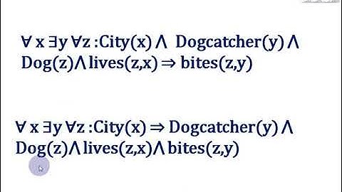 AI  -  PREDICATE LOGIC PART 2 - Knowledge Representation