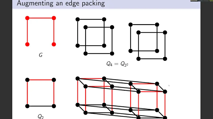 Oct 16, 2020, David Offner: Path and cycle decompositions of hypercube graphs