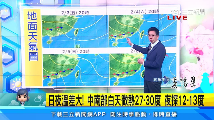 明低溫探12℃「溫差恐達18℃」！元宵天氣曝光　這區小心下雨｜三立準氣象｜20230202｜三立新聞台 - 天天要聞