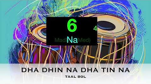 DADRA TAAL | SCALE  G# | 130 BPM | #dadrataal #scalegsharp #130bpm #jananischords