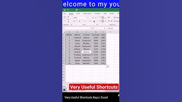 Shorts, Excel shortcut