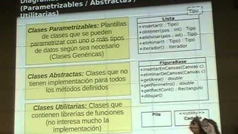 UML: Diagramas de Clases (3/10)