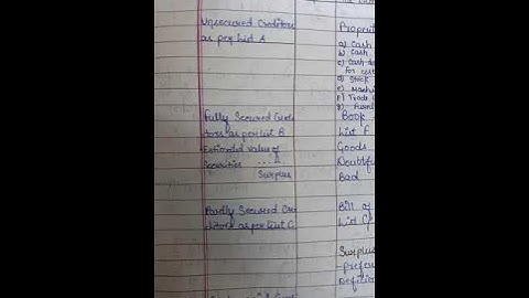 Insolvencyaccounts bcom 1st semester#shorts #insolvency #Insolvencyaccounts #Insolvencylaw