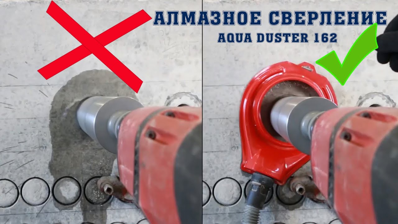 Видео обзор Mechanic Aqua Duster 162 mm