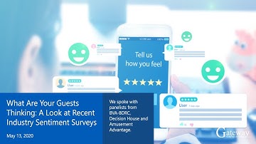Webinar Recording: What Are Your Guests Thinking - A Look at Recent Industry Sentiment Surveys