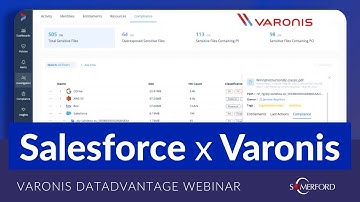 Salesforce: How to Defend against Attackers & Rogue Insiders—Ft. Varonis DatAdvantage Cloud (SaaS)