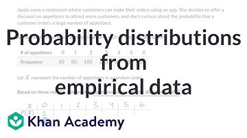Probability distributions from empirical data | Probability & combinatorics