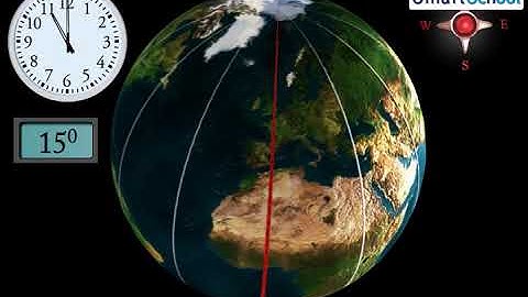 Latitude, Longitude and time Geography | Class 6
