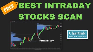 Intraday Breakout Stocks scan🔥 Chartink Screener  | Intraday Stocks Selection