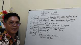 SKALA UKUR PENELITIAN KUANTITATIF #skalaukur #skalaukurpenelitian