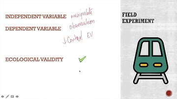 Types of experiments: Lab, Field and Naturalistic Cambridge International Psychology 9990 AS/A Level