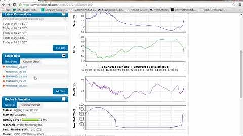 HOBOlink 6 and U30 Data Loggers Overview
