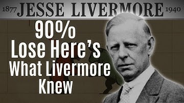 The Invisible Moment the Trend Starts — Livermore Knows
