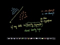 Logistic Regression Geometric intuition | Applied AI Course