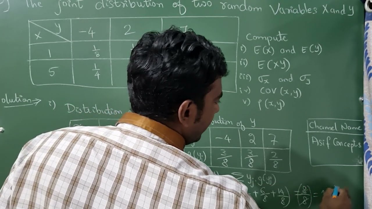 Joint probability of two random variables x and y , Find E(x), E(y) ?