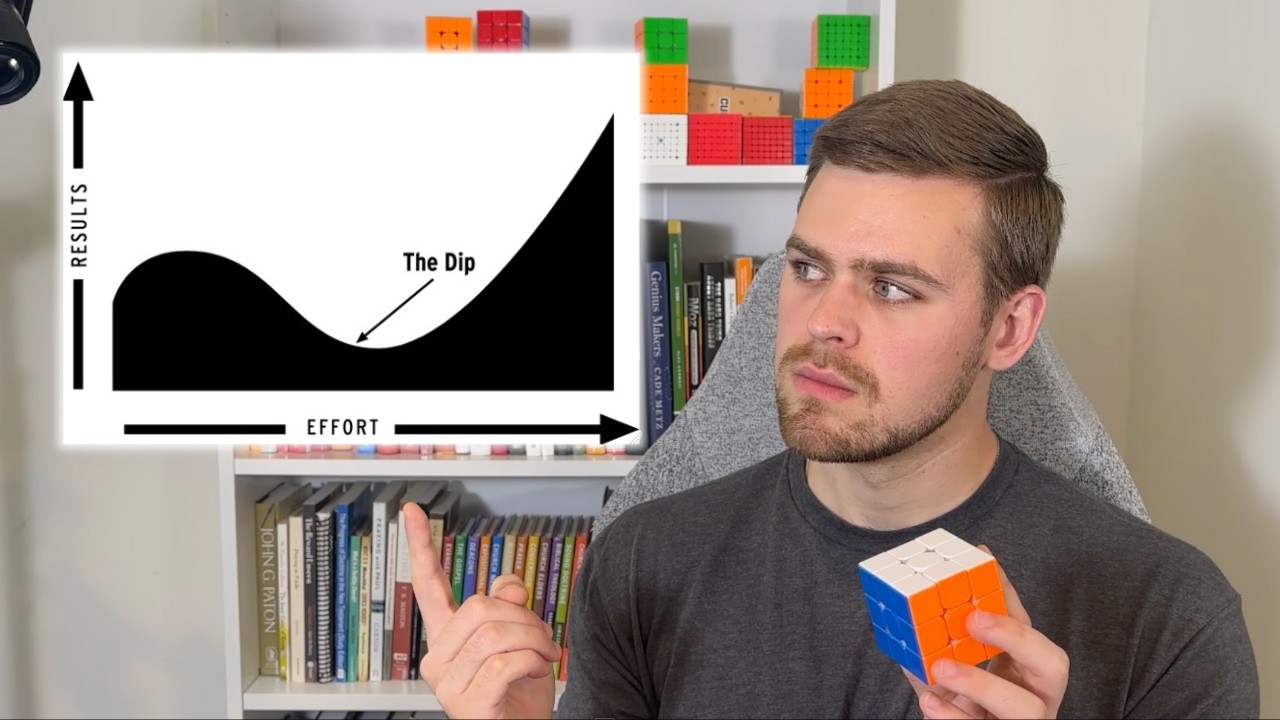 I'm Learning 774 Algorithms Because of This Graph | CCT 10