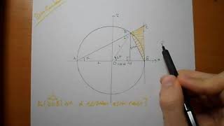 Gececilere Özel Tam Aytlik Trigonometri Sorusu -Extra- Ghostman01 Yolladı. Çözdük