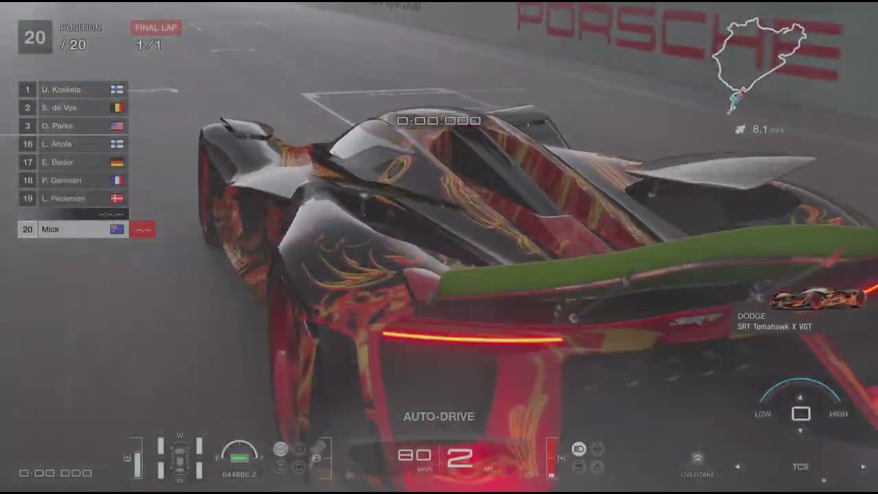 Great weather for ducks at Nordschleife