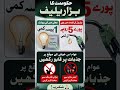 Relief in Petrol and Electricity Prices 🚨 #LatesNews #Relief