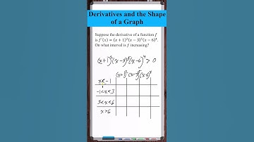 Intervals where function is increasing