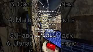 ITобслуживание #Серверная #Видеонаблюдение #БизнесБезСбоев #SmartHomeSolutions #Бат #ITservices