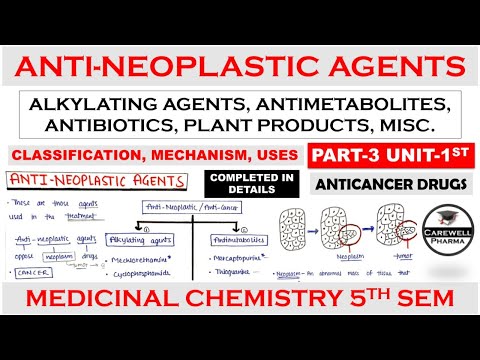 Antineoplastic agents (complete) || Anticancer drugs || Part 3 Unit 1 || medicinal chemistry 5th sem