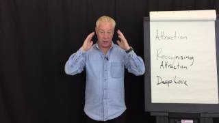 Facebook Live 28 - NLP And Relationships