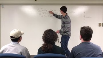 How To Write A Thesis Statement (Paul Heinemann Sample Teaching Video)