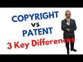 Copyright vs patent  3 key differences
