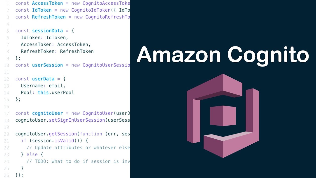 Aws Cognito Token Expiration