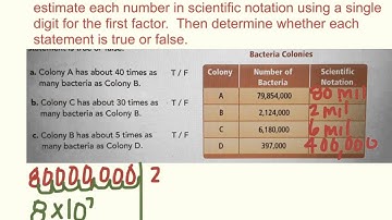 using scientific notation to describe very large quantities