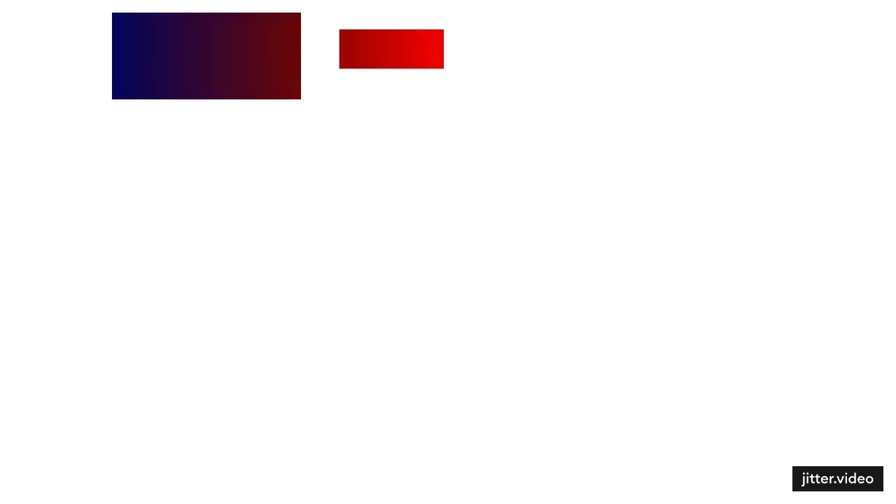 Placar da go tv [feito por me]