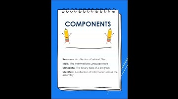 What is an Assembly-.Net Interview Frequently ask question