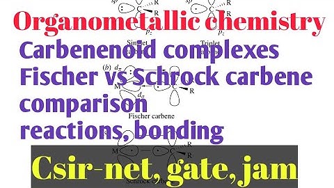 Fischer vs Schrock carbene: very important for csir-net and gate exam