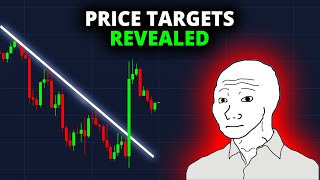 BITCOIN: DO NOT GET FOOLED!!! #BTC Price Prediction &amp; Crypto News Today