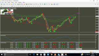 The Binary Destroyer LIVE TRADE