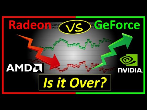 Is the GPU Battle over? Can AMD Radeon Recover?