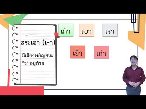 สระที่มีเสียงพยัญชนะท้าย ป 3