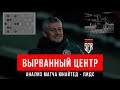 ВЫРВАННЫЙ ЦЕНТР! Анализ матча Манчестер Юнайтед - Лидс Юнайтед.