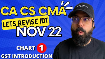 1 GST in India an Intro Overview & Administration| IDT Revision| English|Lets Quiz & Win a Chartbook