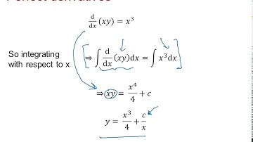 Edexcel Core Pure First order differential equations 1-5